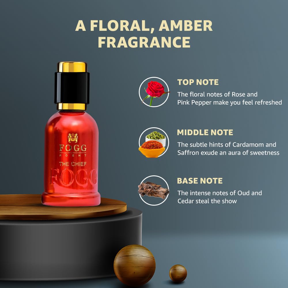 Fogg Scent Chief And Commander (Combo Of 2)